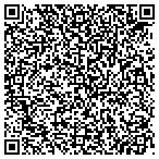 QR code with Homestead Timber Frames contacts
