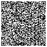 QR code with Fractional Strategic CFO & Growth Partners to RIAs contacts