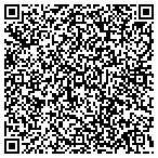 QR code with Powerwash Company contacts