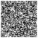 QR code with Process Architecture contacts