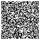 QR code with M R Magnet contacts