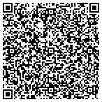 QR code with Management Development Service Inc contacts