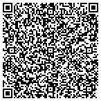 QR code with Riviera Beach Jehovahs Witnesses contacts