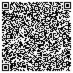 QR code with Russell's Accounting & Tax Service contacts