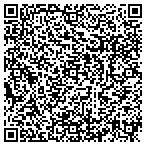 QR code with Backdoor Records Cd's & Eqpt contacts
