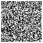 QR code with Shades Of Shanda Styling Gllry contacts