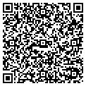 QR code with Solutions Best contacts
