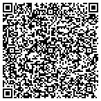 QR code with Tyndall Air Force Base Library contacts