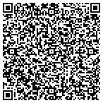 QR code with Island Realty & Mortgage LLC contacts