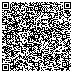 QR code with Professnal Bneft Admnistrators contacts