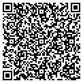 QR code with Sandy Hy Farms contacts