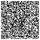 QR code with McGarry Properties Management contacts
