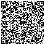 QR code with Logs Nat Srvcing Otsrces Agcy contacts