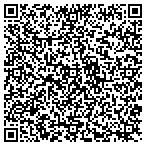 QR code with Seaboard Mortgage Lending Center contacts