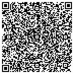 QR code with Network Financial Systems Inc contacts