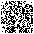 QR code with Seminole County Community Service contacts