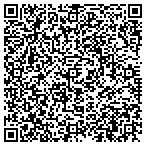 QR code with American Boat Rentl Guide Service contacts
