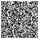 QR code with M Trigg contacts