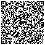 QR code with Soundmixers Recording Studios contacts