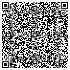 QR code with Relo Interior Services contacts