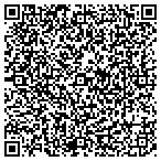 QR code with Hercules Mobile Home Setup & Service contacts