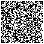 QR code with Superior Installations Network contacts