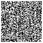 QR code with Signature Home Equity Service Inc contacts