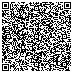 QR code with Engineering Professional Service contacts