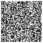 QR code with Imperial Gardens Mobile Home Park contacts