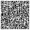 QR code with SCP Pool Corp contacts
