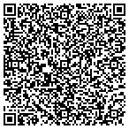 QR code with Glyn's Appliance Repair Service contacts