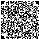 QR code with Mikell's Landscaping Products contacts