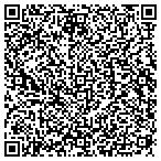 QR code with Blith Property Management Services contacts