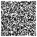 QR code with Milmar Roofing Co Inc contacts