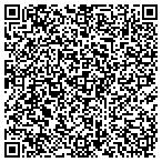 QR code with Systematic Distribution Corp contacts