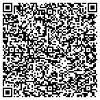 QR code with Hernacki Engneering Cnstr Services contacts