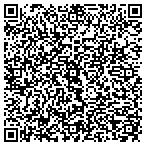 QR code with Southern Recreational Products contacts