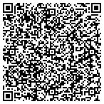 QR code with Appraisal Services of W Palm Beach contacts