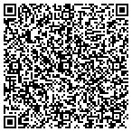 QR code with Lake Marion Resort Management contacts