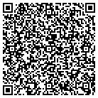 QR code with Mortgage Information Source contacts