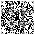 QR code with Hunter/Mc Kellips Assoc Archs contacts