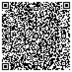 QR code with Ankle Foot Assoc of Palm Beac contacts