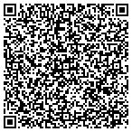 QR code with Innkeepers Hospitality Florida contacts