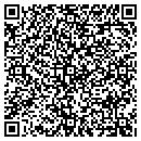 QR code with MANAGERASSISTANT.COM contacts