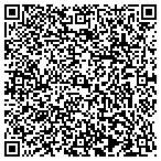 QR code with Sound Marketing Window Tinting contacts