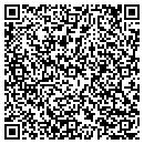 QR code with CTC Development Group Inc contacts