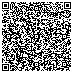 QR code with Precision South Handpiece Repr contacts