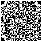 QR code with Art Investment Art Locator Service contacts