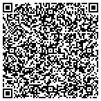 QR code with International Hatchery Service contacts