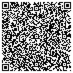 QR code with Primedia Bus Magazines & Media contacts
